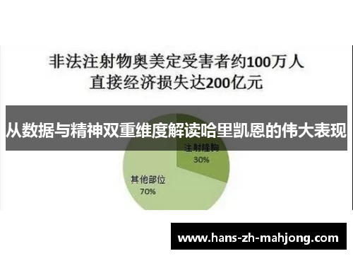 从数据与精神双重维度解读哈里凯恩的伟大表现 从数据与精神双重维度解读哈里凯恩的伟大表现