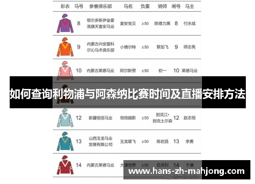 如何查询利物浦与阿森纳比赛时间及直播安排方法 如何查询利物浦与阿森纳比赛时间及直播安排方法