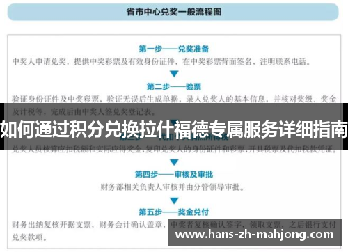 如何通过积分兑换拉什福德专属服务详细指南 如何通过积分兑换拉什福德专属服务详细指南