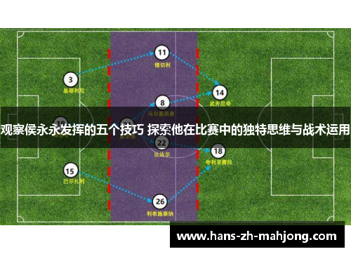 观察侯永永发挥的五个技巧 探索他在比赛中的独特思维与战术运用 观察侯永永发挥的五个技巧 探索他在比赛中的独特思维与战术运用