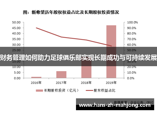 财务管理如何助力足球俱乐部实现长期成功与可持续发展