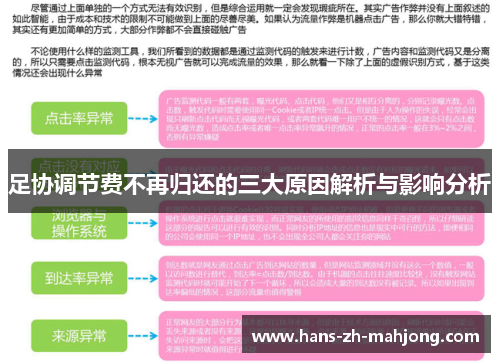足协调节费不再归还的三大原因解析与影响分析