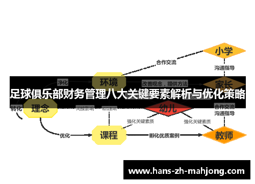 足球俱乐部财务管理八大关键要素解析与优化策略