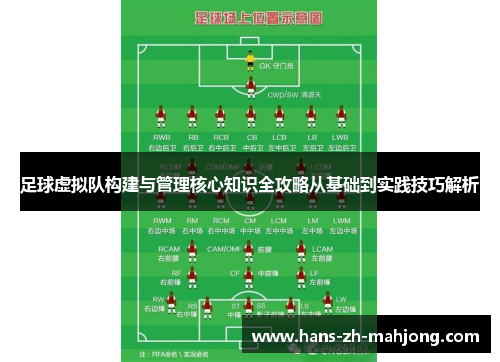 足球虚拟队构建与管理核心知识全攻略从基础到实践技巧解析