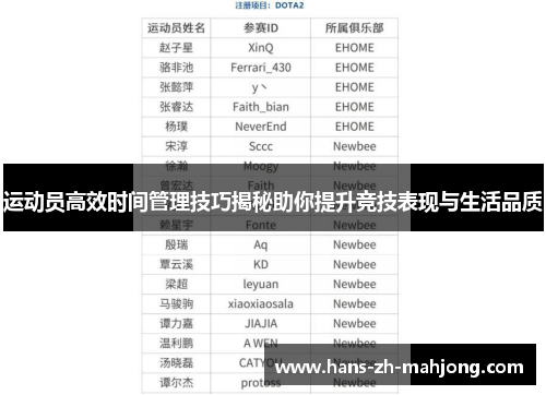 运动员高效时间管理技巧揭秘助你提升竞技表现与生活品质