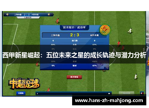 西甲新星崛起:五位未来之星的成长轨迹与潜力分析 西甲新星崛起:五位未来之星的成长轨迹与潜力分析