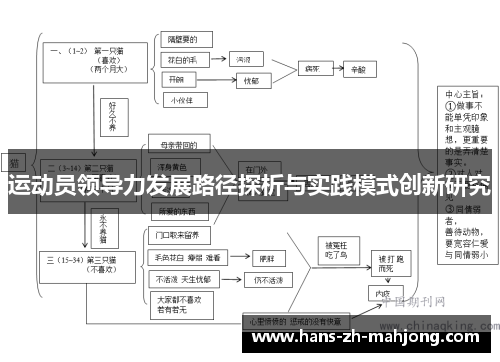 运动员领导力发展路径探析与实践模式创新研究