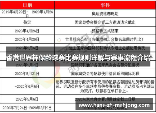 香港世界杯保龄球赛比赛规则详解与赛事流程介绍