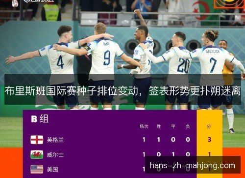 布里斯班国际赛种子排位变动，签表形势更扑朔迷离